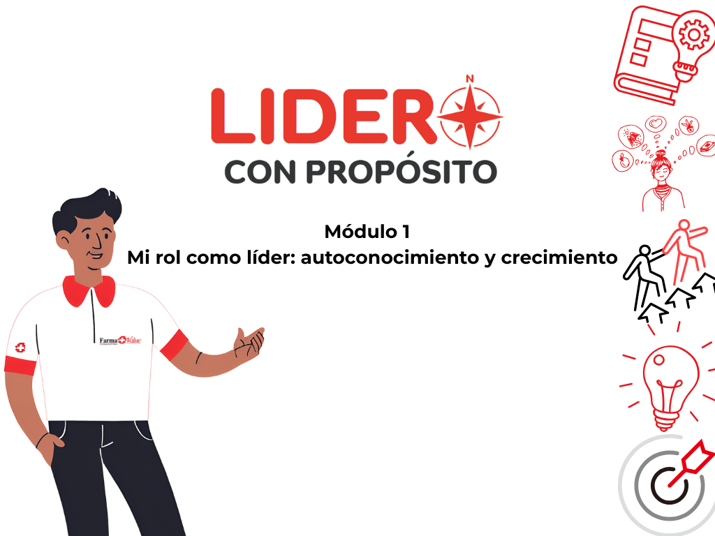 Módulo 1 Mi rol como líder: Autoconocimiento y crecimiento