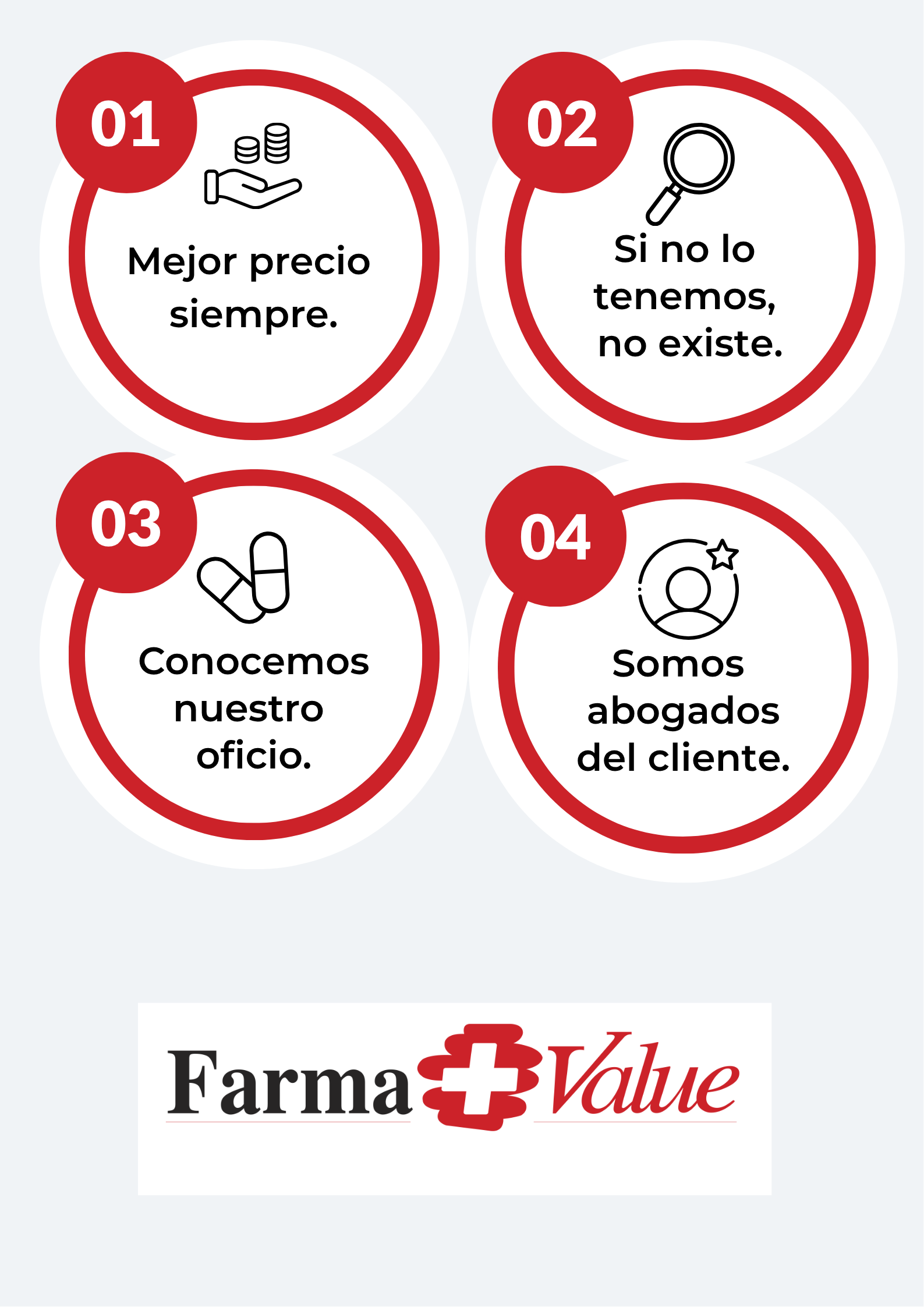 4 Promesas y Guía de Atención al Cliente